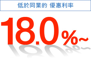 貸款・財務公司(財務) - 低於同業的優惠年利率18.0%~ 日本網絡通財務(貸款・財務公司)